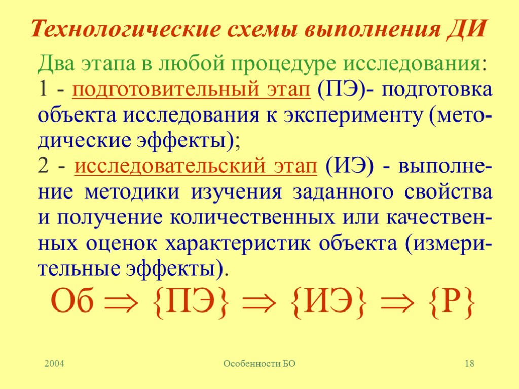 2004 Особенности БО 18 Технологические схемы выполнения ДИ Два этапа в любой процедуре исследования: